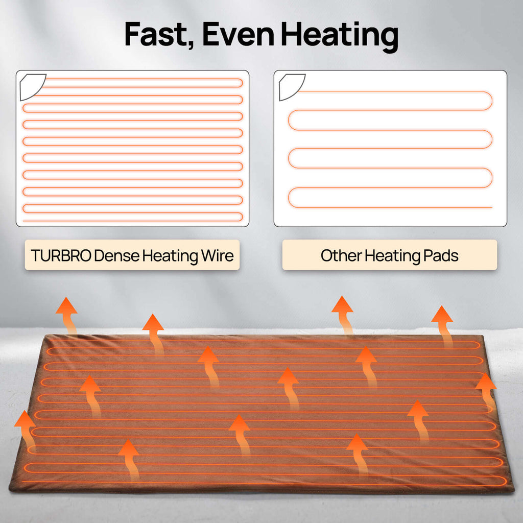 Neighborhood Pet Heating Pad