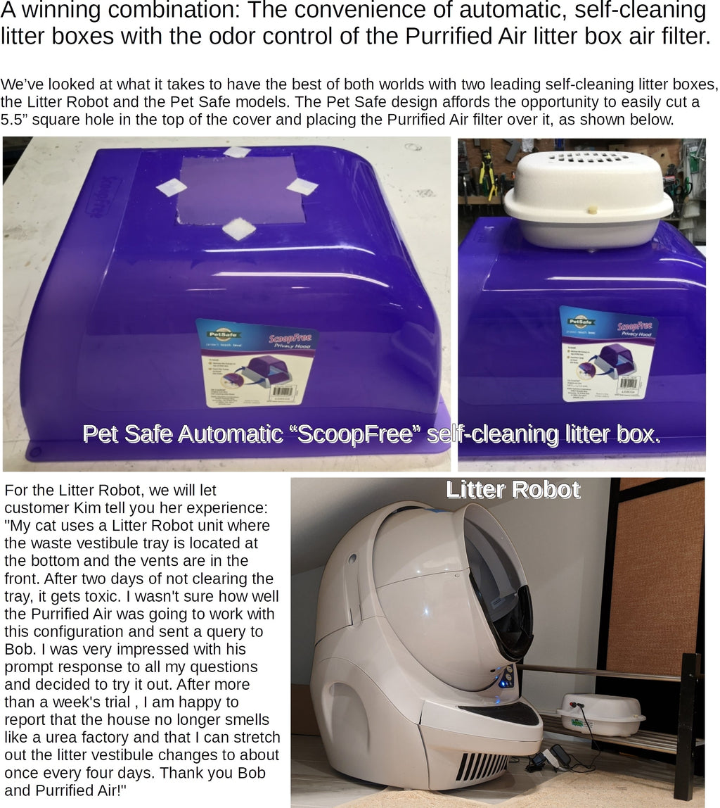Litter Box Air Purifier