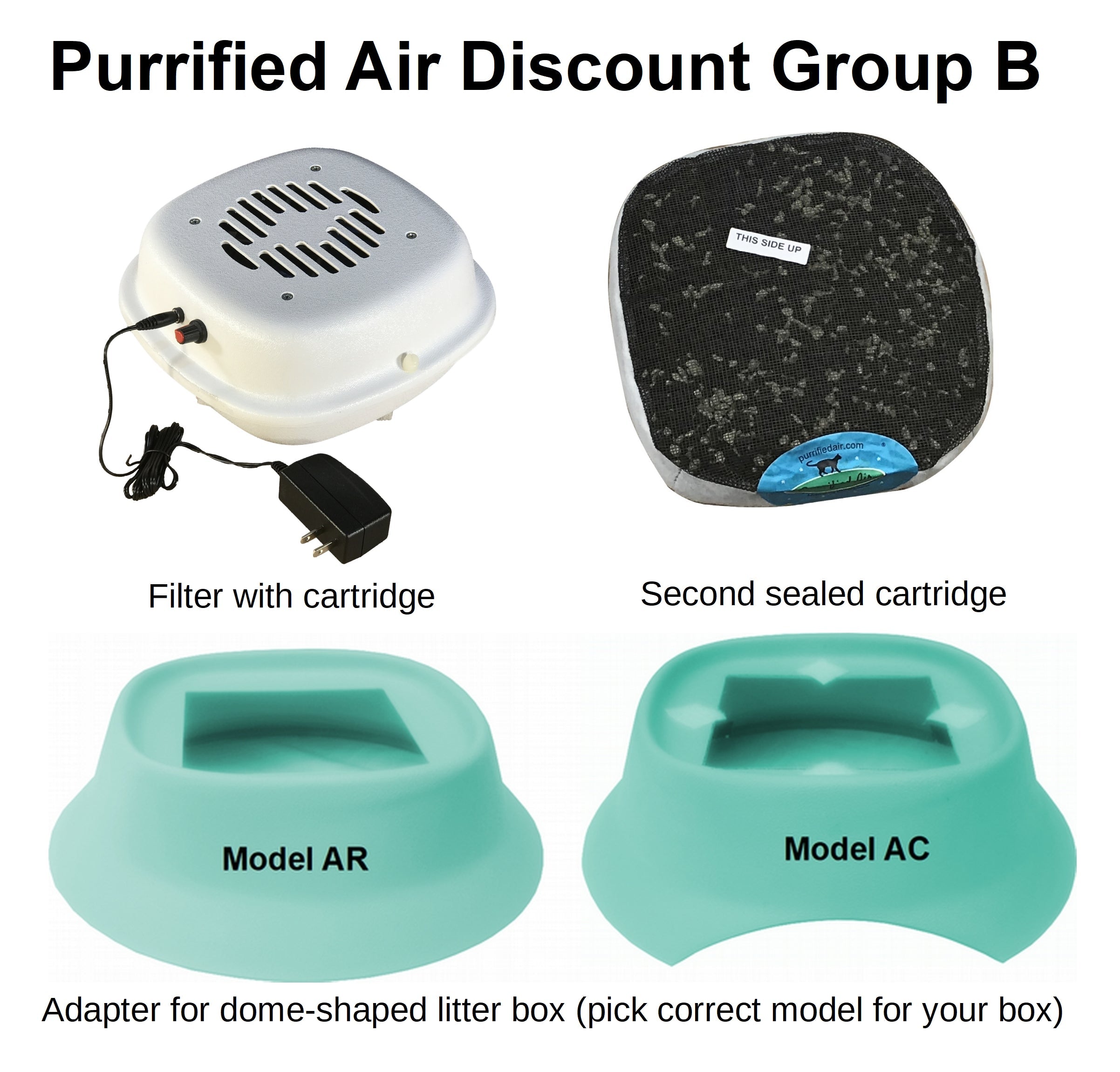 Litter Box Air Purifier