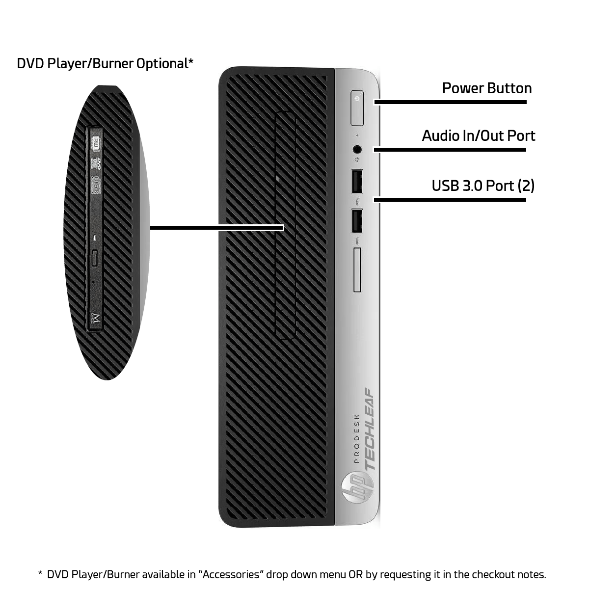 HP ProDesk 400 G4 – 4.00 GHz  – Black with 24 Inch LCD and Keyboard & Mouse