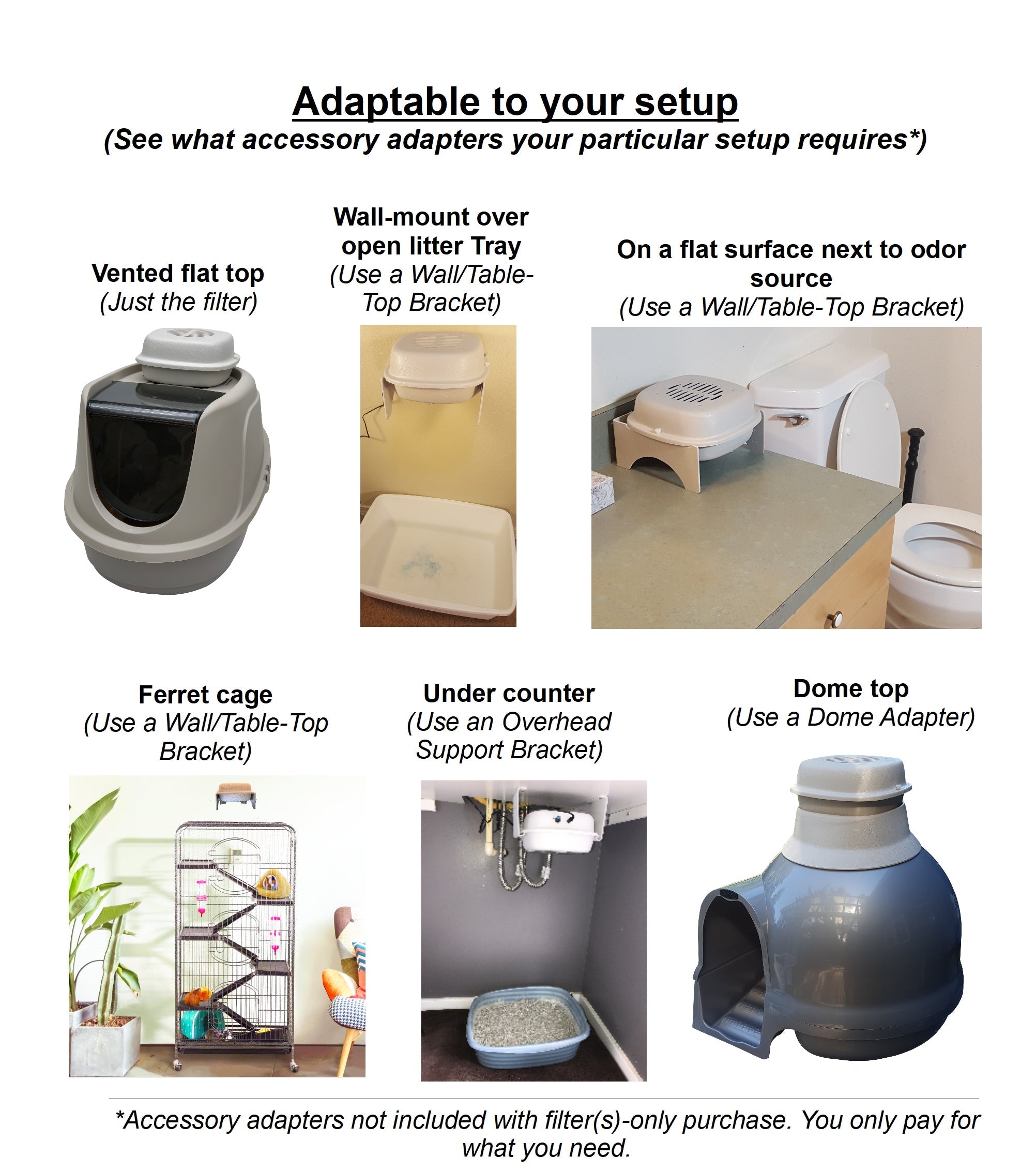 Litter Box Air Purifier