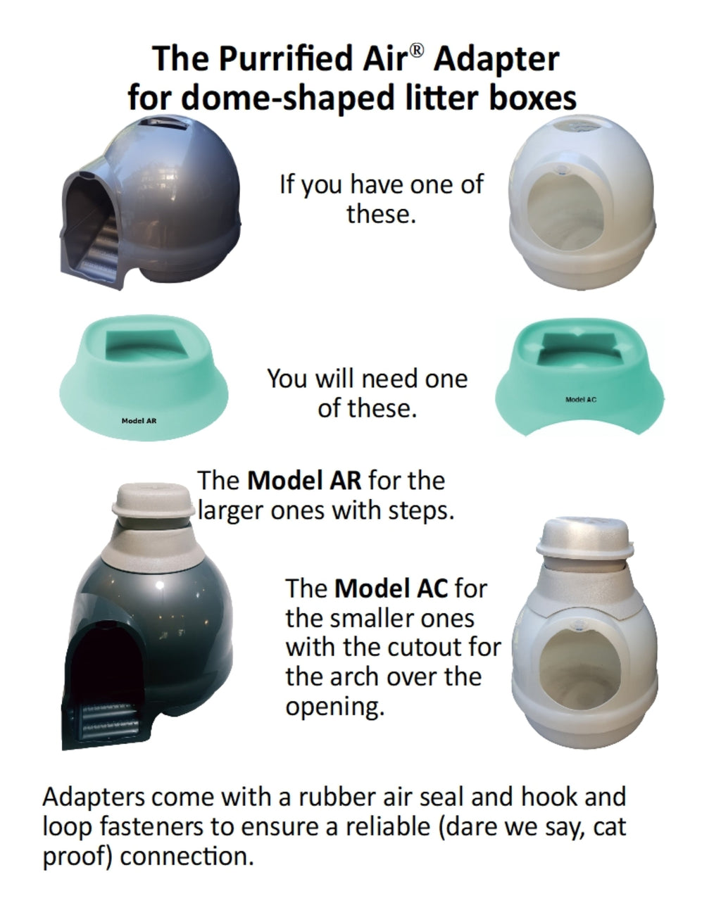 Litter Box Air Purifier