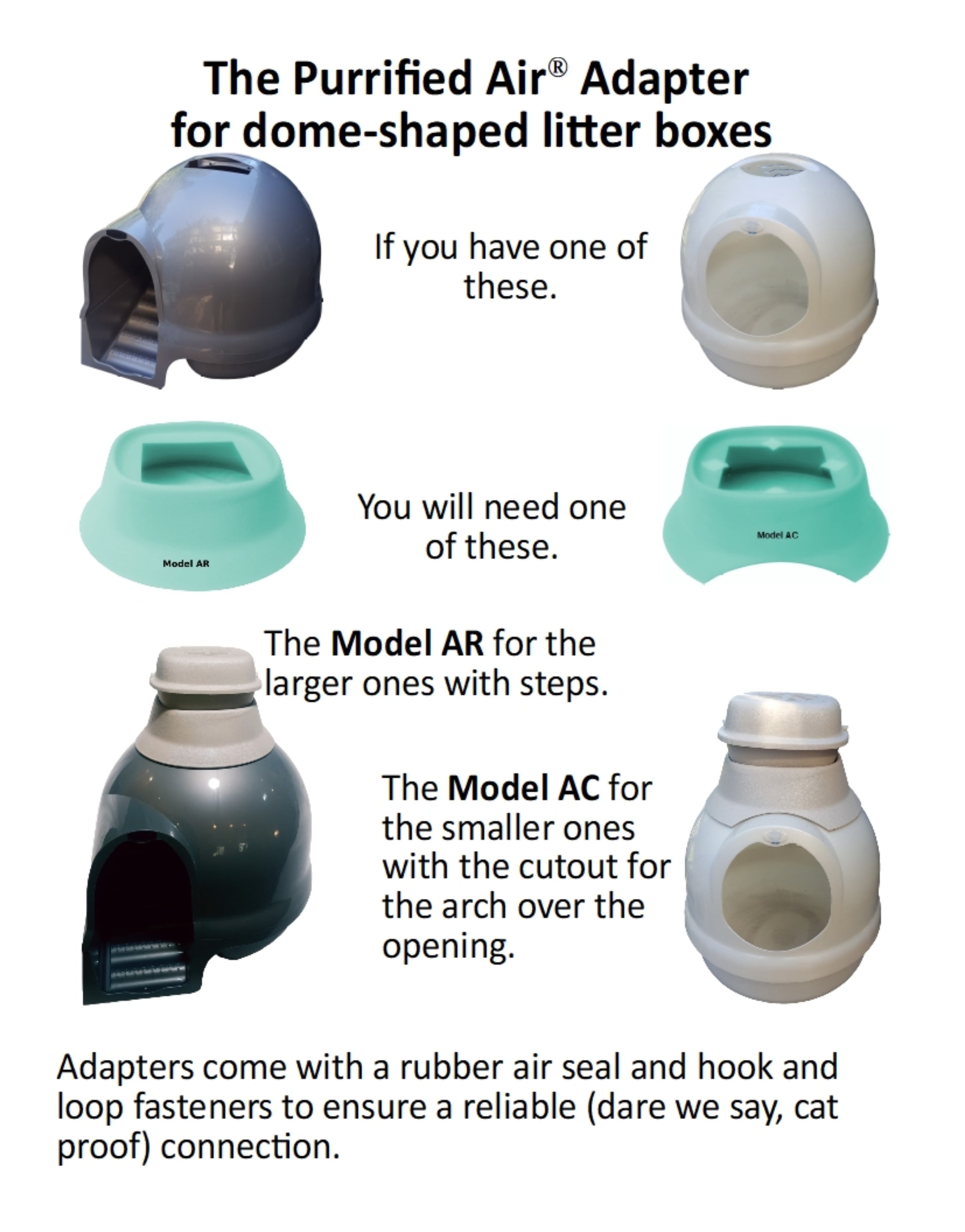 Litter Box Air Purifier