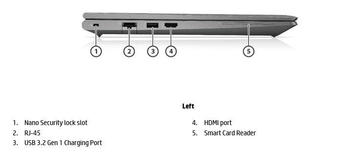 HP ZBook Power G8 (2021) 15.6-inch  Core i7 11th‑Gen 64 GB/2 TB - Win 11 Pro (Refurbished)