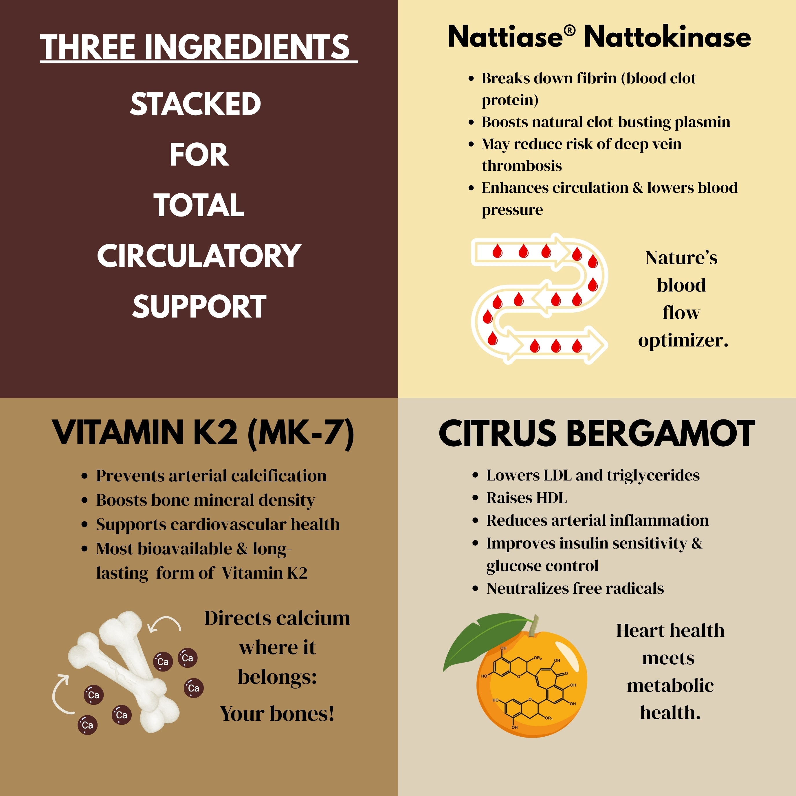 PureBlood™ by CleanForm Nutrition